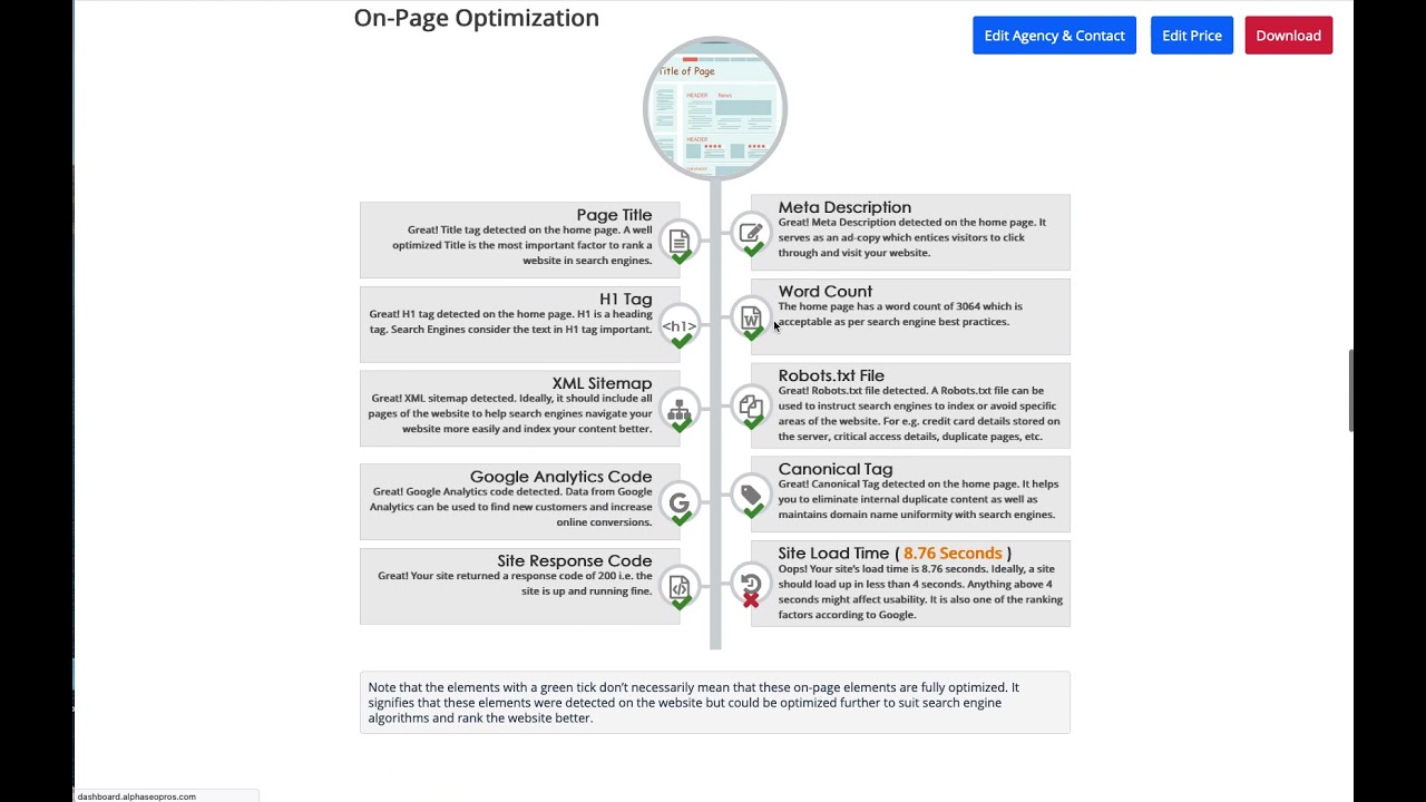 seo-proposal-overview